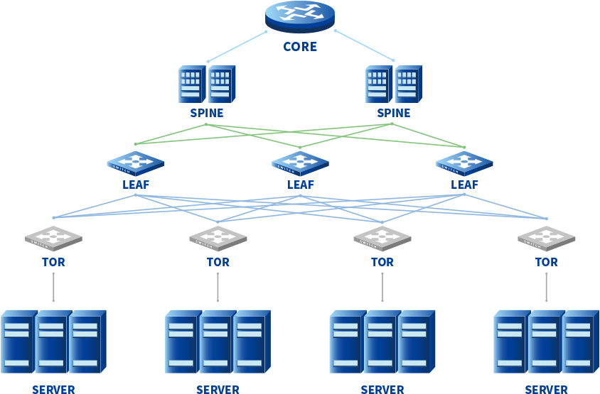 lewin乐玩-(中国)有限公司官方网站