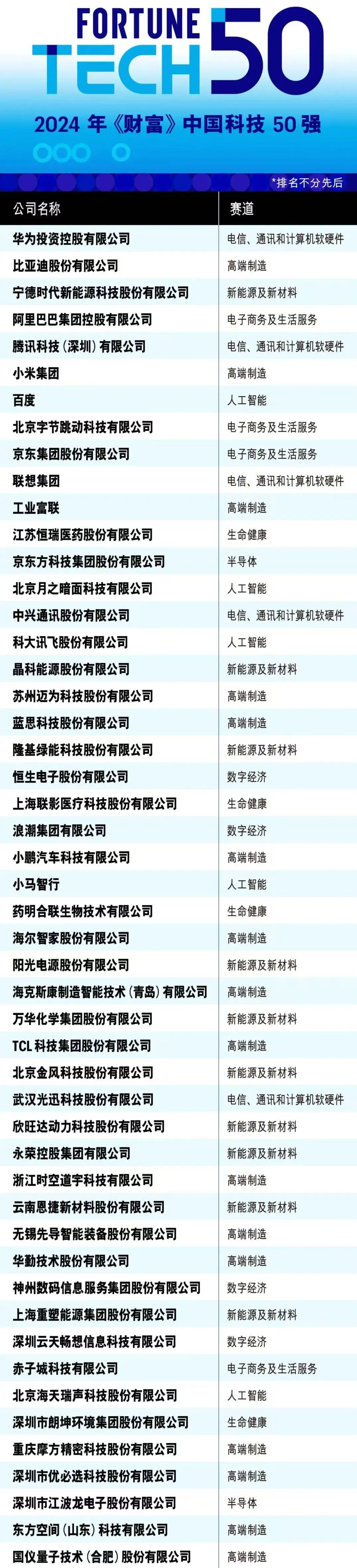 lewin乐玩-(中国)有限公司官方网站