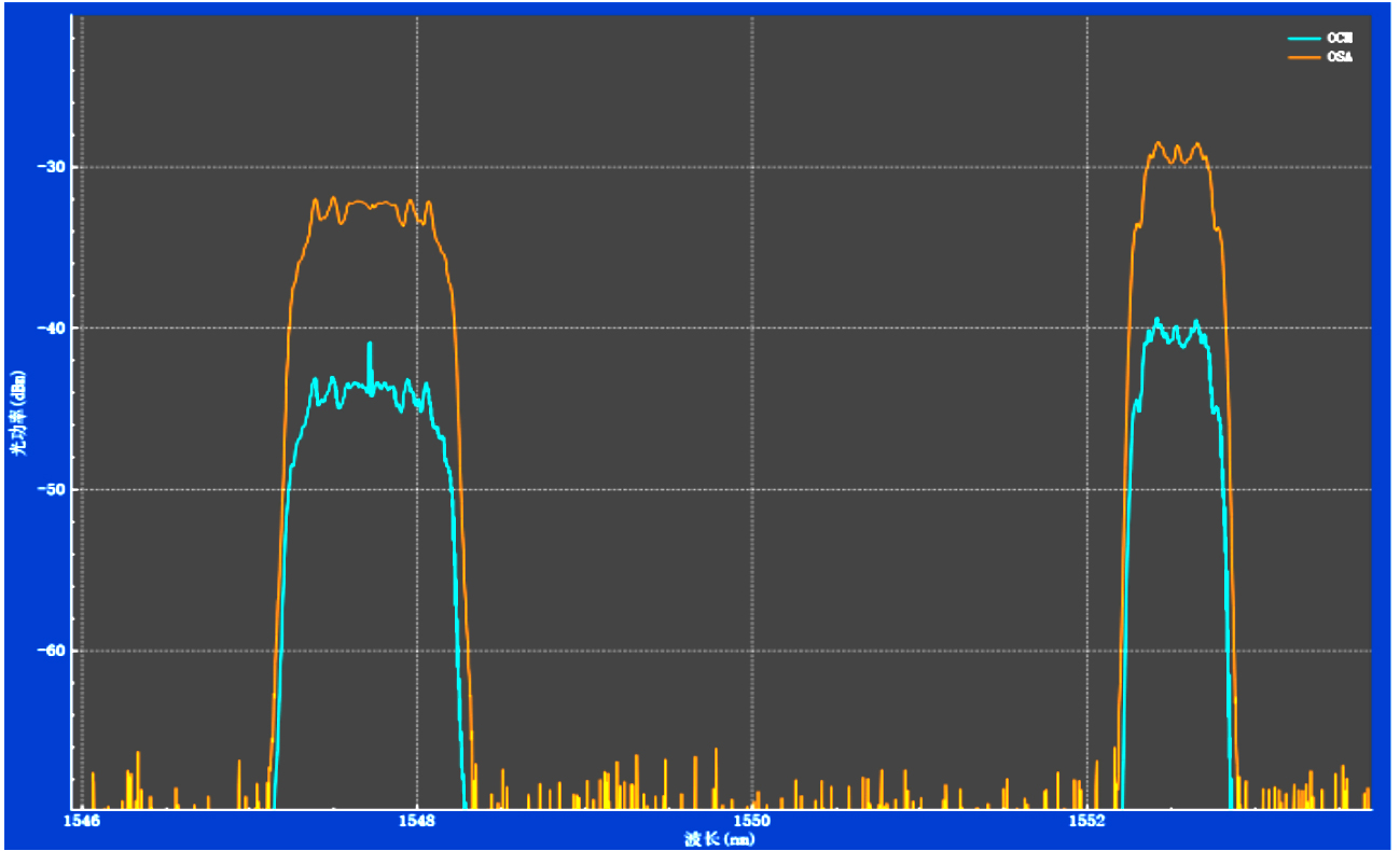 lewin乐玩-(中国)有限公司官方网站